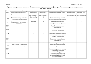 Perechen-neispravnostej-tormoznogo-oborudovaniya-KZHA-2005-04