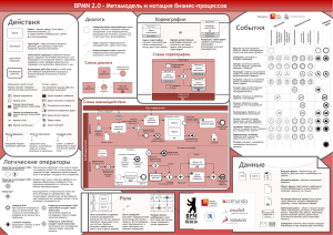 BPMN2 0