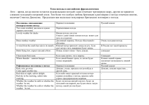 ПРОЕКТ АНГЛИСКИЙ 