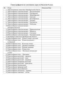 Список рефераторв для элективного курса по биологии 8 класс