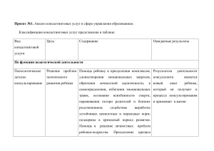 Проект №1