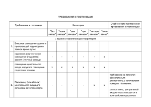 требования к номерам гостиниц