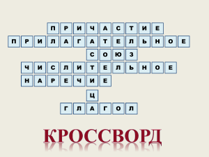 Презентация по русскому языку в 7 классе по теме  Частица как часть речи . (1)