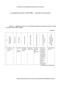 акт признания ЭМД неактуальным