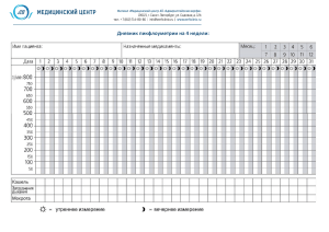 Дневник пикфлоуметрии 2021