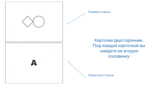 Stimulny material k testu