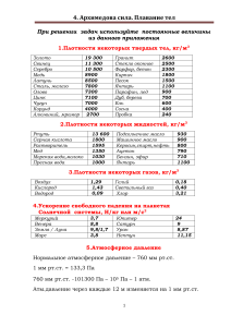 100 Задач №4 Архимедова сила