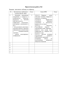Практическая работа № 2 (3)