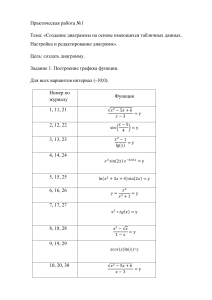 Практическая работа ексель 1