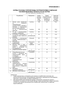 5 Норма расхода воды на ГВС
