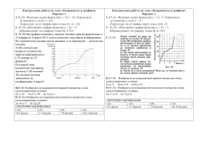 10.04 Контрольная работа №6 по теме  Координаты и графики  7 класс
