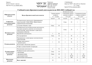 Учебный-план-2022-2023