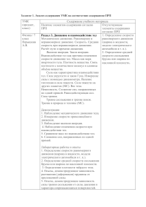 Практическая работа  Анализ содержания УМК