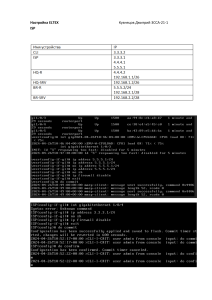 Настройка ELTEX                                                                    Кузнецов Дмитрий 3ССА