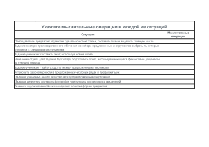 Задание для практической работы Укажите мыслительные операции в каждой из ситуаций