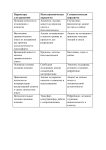 Задание № 5