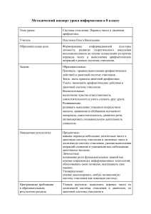 методический паспорт урока математики