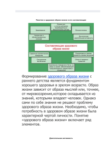 ЗОЖ и его составляющие.