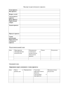 Шаблон паспорта педагогического проекта