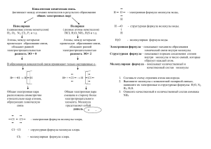 Опорный конспект по теме  Ковалентная полярная химическая связь 