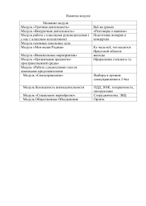 памятка модули воспитательной работы