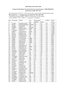 ПРОТОКОЛ РЕЗУЛЬТАТОВ Ростов