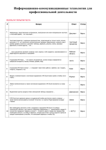 тест Информационно-коммуникационные технологии для профессиональной деятельности
