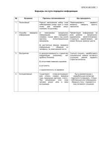 Барьеры на пути передачи информации